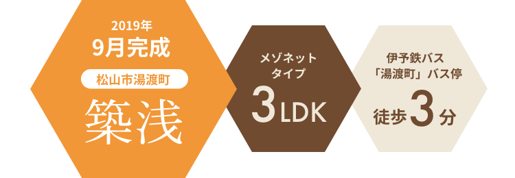 2019年3月完成