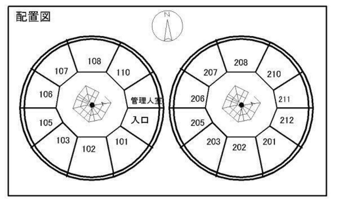 配置図