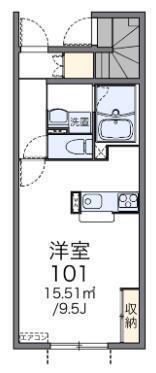 レオネクスト段々